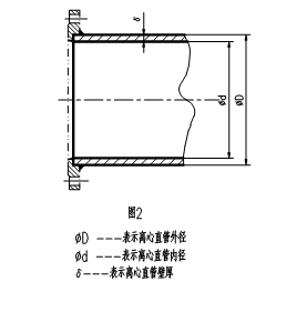 稀土耐磨合金管焊接工藝規程,圖表3 稀土耐磨合金管焊接工藝規程,圖表3