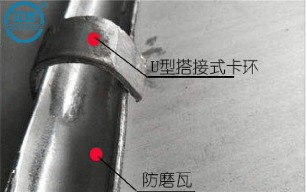 江河機械防磨瓦U型卡環