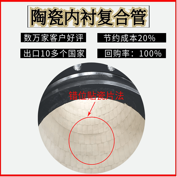 陶瓷貼片耐磨彎頭價(jià)格