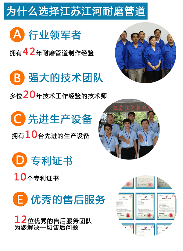 成都雙金屬?gòu)?fù)合管廠家