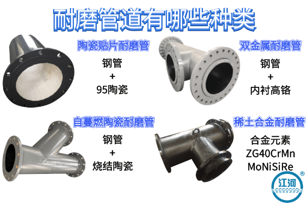 耐磨管道有哪些種類-規格材質齊全,擇優選擇[江河]