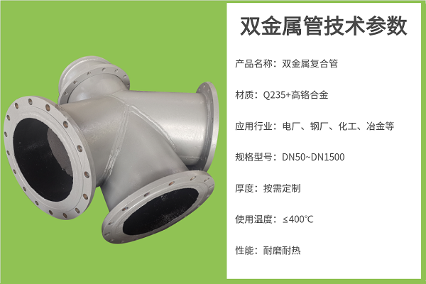 耐磨管道什么材質