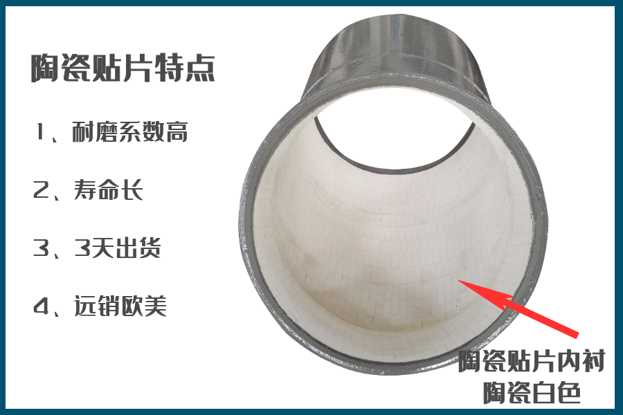 內(nèi)襯陶瓷貼片耐磨彎頭 內(nèi)襯陶瓷貼片耐磨彎頭